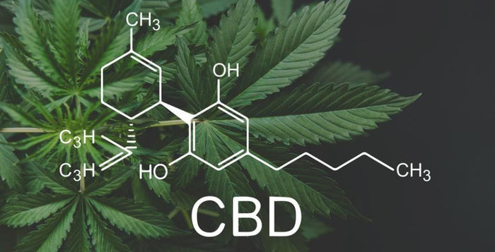 cbd ashwagandha spray cikk kratomworld