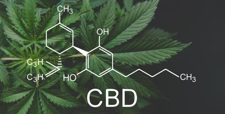 cbd ashwagandha spray cikk kratomworld